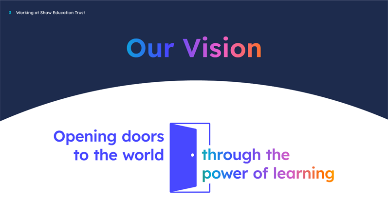 Normal photo 337974